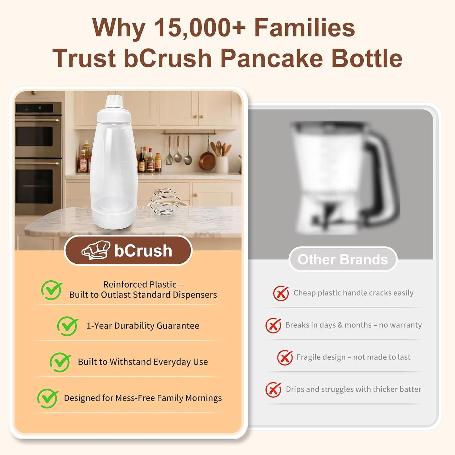 Pancake Batter Dispenser with Blender Balls, Equipped with Silicone Spatula Pancake Mixer Bottle, Kitchen Batter Squeezer Bottle Suitable for Cupcakes, Pancakes, and Muffins