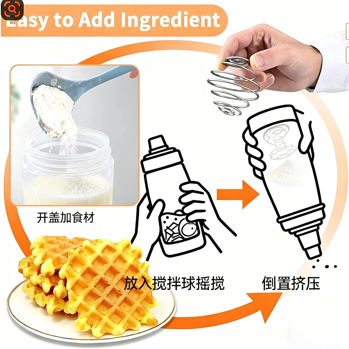 Pancake Batter Dispenser with Whisk Ball & Stand, 2-in-1 Pancake Mix Dispenser and Squeeze Bottle for Even Mixing and Precise Pouring, Essential Baking Tool for Pancakes, Crepes, Waffles (2PCS。)