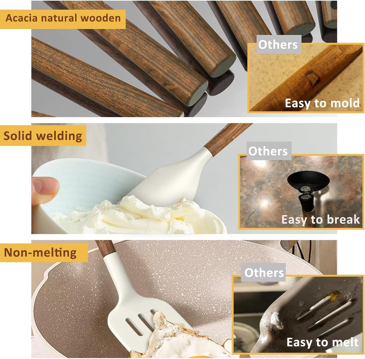 Silicone Cooking Utensil Set, 8-Piece Kitchen Utensils Set with Natural Acacia Wooden Handles,Food-Grade-Silicone Kitchen Gadgets Spatulas Set for Nonstick Cookware- Black