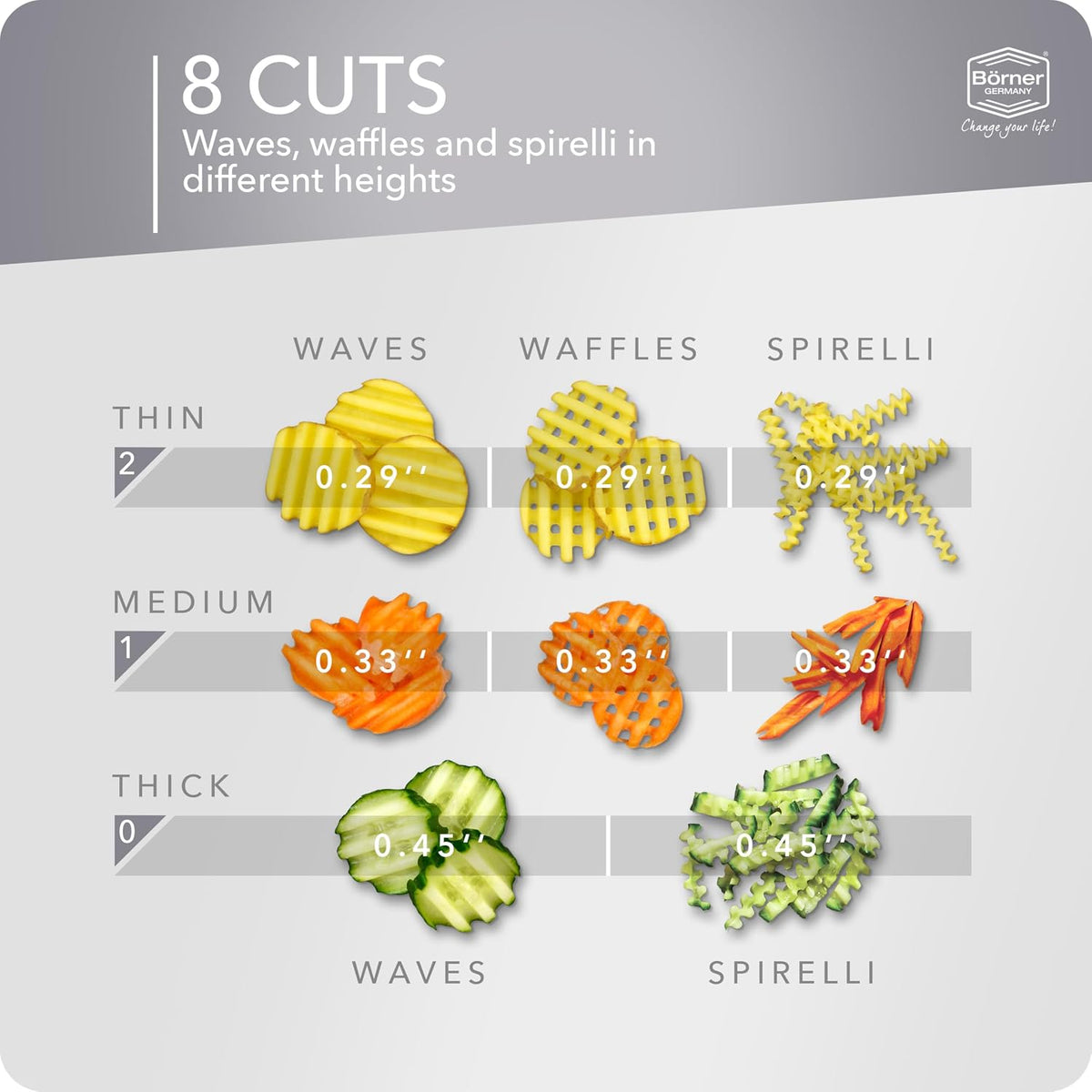 by Reston Lloyd Wave-Waffle XXL Power Line • Crinkle Cut/Spirelli Vegetable Slicer • Slicer for Wave Waffle Cut Vegetables • Wavy French Fries • Made in Germany, Orange