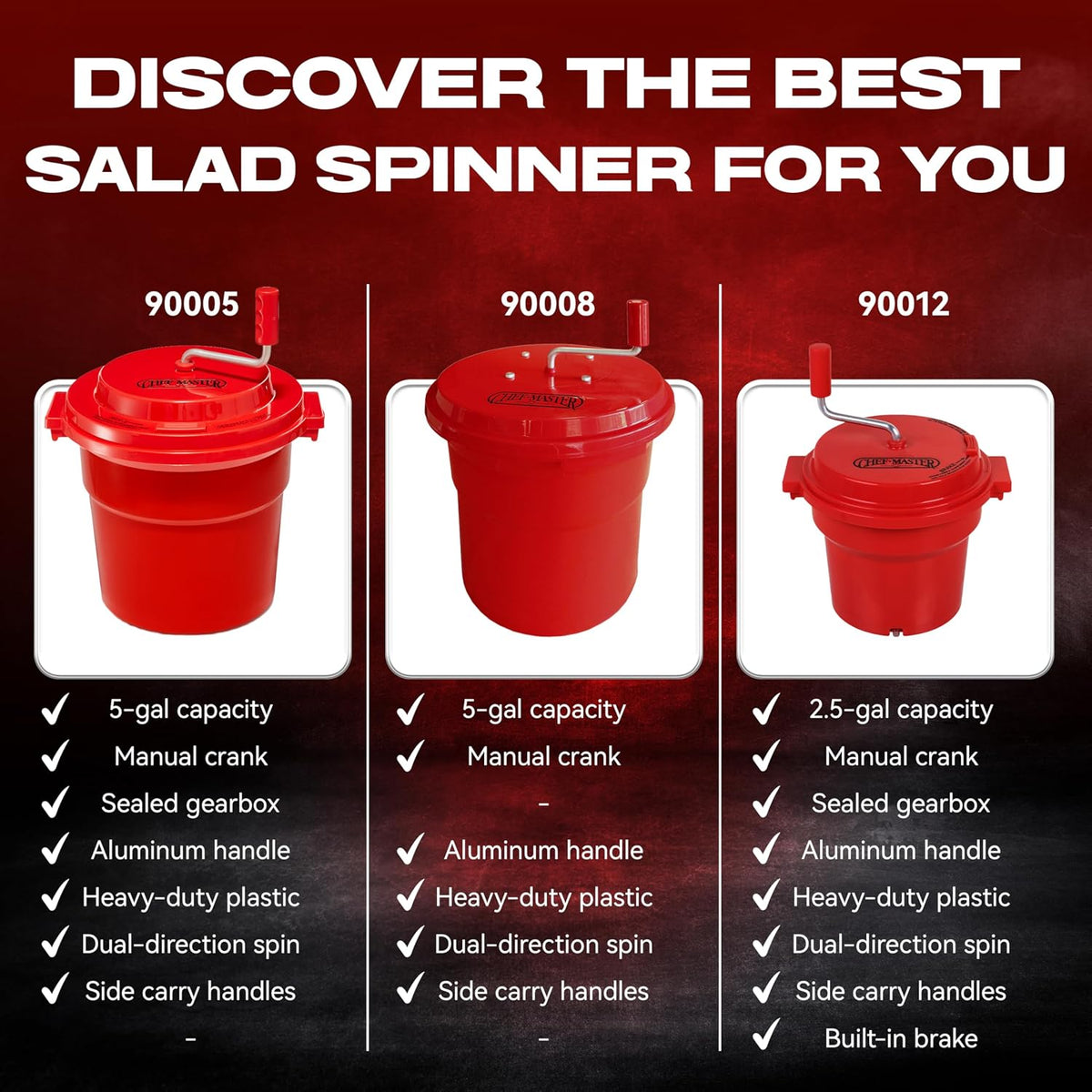 Chef Master Commercial Salad Spinner Dryer, Sealed Gearbox, 5 Gallon