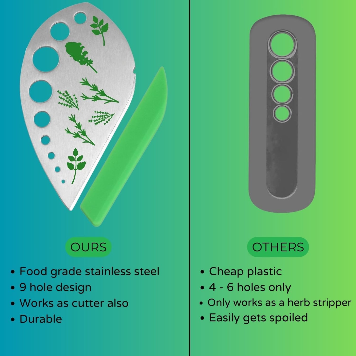 Herb Stripper – 9-Hole Stainless Steel Herb Peeler for Quick Leaf Stripping – Multi-Purpose Kale, Rosemary, and Basil Stripper with Cutting Edge – Durable & Easy to Clean Kitchen Gadget (2)