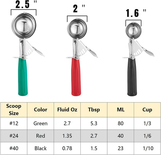 Saebye Cookie Scoop Set, Ice Cream Scoop Set, Cookie Scoops for Baking, Multiple Size Large-Medium-Small Size Disher, Professional 18/8 Stainless Steel Cupcake Scoop