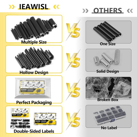 274 Pcs Roll Pin Set, Slotted Metric Roll Pins 65Mn Steel - M1.5 M2 M2.5 M3 M3.5 M4 M5 M6 M8 for Home Automotive Repair