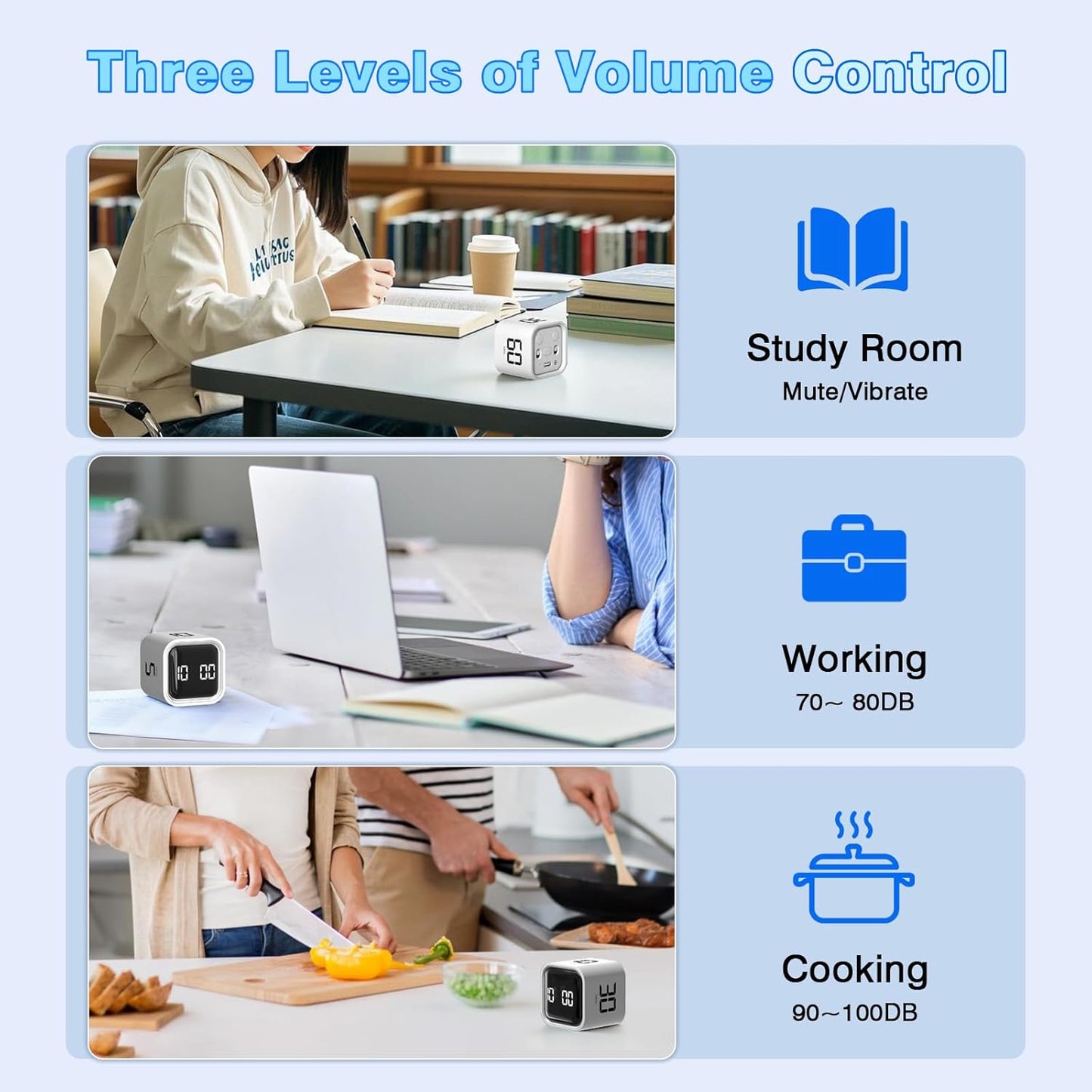 Cube Pomodoro Timer, Desk Productivity Timer 5/10/30/60 Minutes & Custom Countdown, Adjustable & Silent Visual Timer, ADHD Tool Flip Rotating Portable Multi Timers for Study Task Work Kitchen School