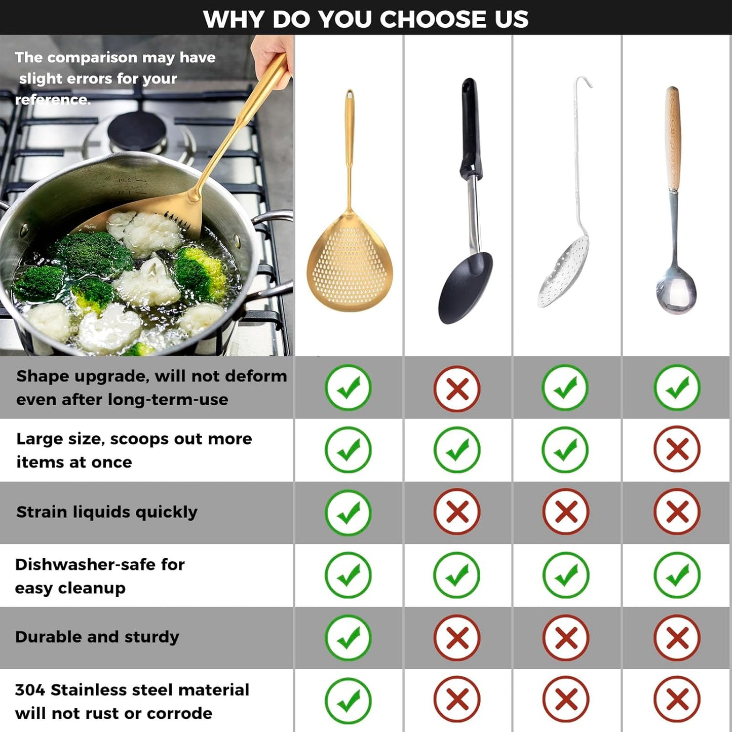 Snailhouse Slotted Skimmer Spoon, Stainless Steel Pasta Noodle Fryer Spider Strainer Scoop Ladle Spoon with Handle for Cooking Frying, Gold