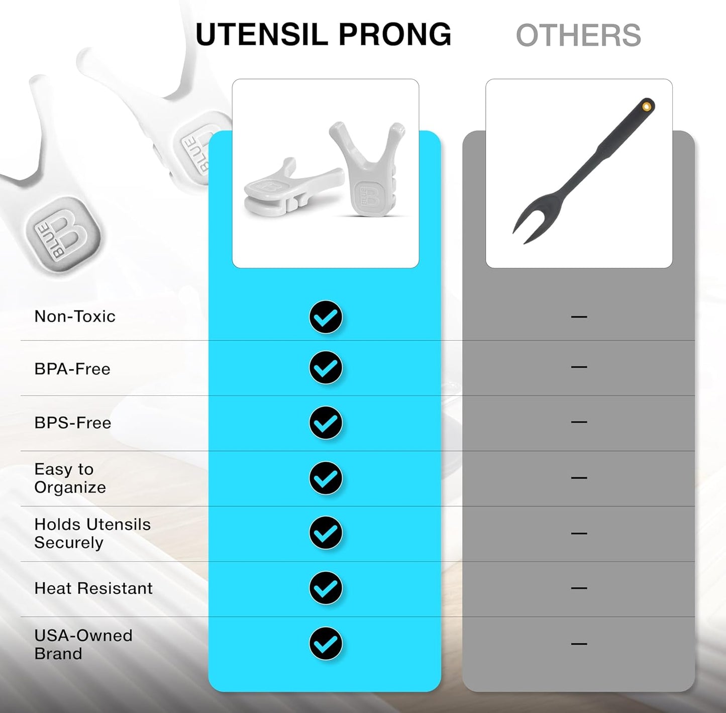 Nottaslip Utensil Prong Pot Spoon Holder - Premium Silicone Spoon Rest - Heat-Resistant to 550°F, BPA-Free, Dishwasher Safe Utensil Pot Clip, Fits Most Pots & Pans - Non-Slip Silicone - 2PK, Black