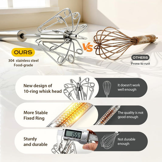 Danish Dough Whisk & Egg Whisk Set for Sourdough Bread, 2PCS Bread Dough Mixer for Sourdough, Pizza, Batter, Eggs & Cream, Heavy Duty Baking Whisks, 12-Inch