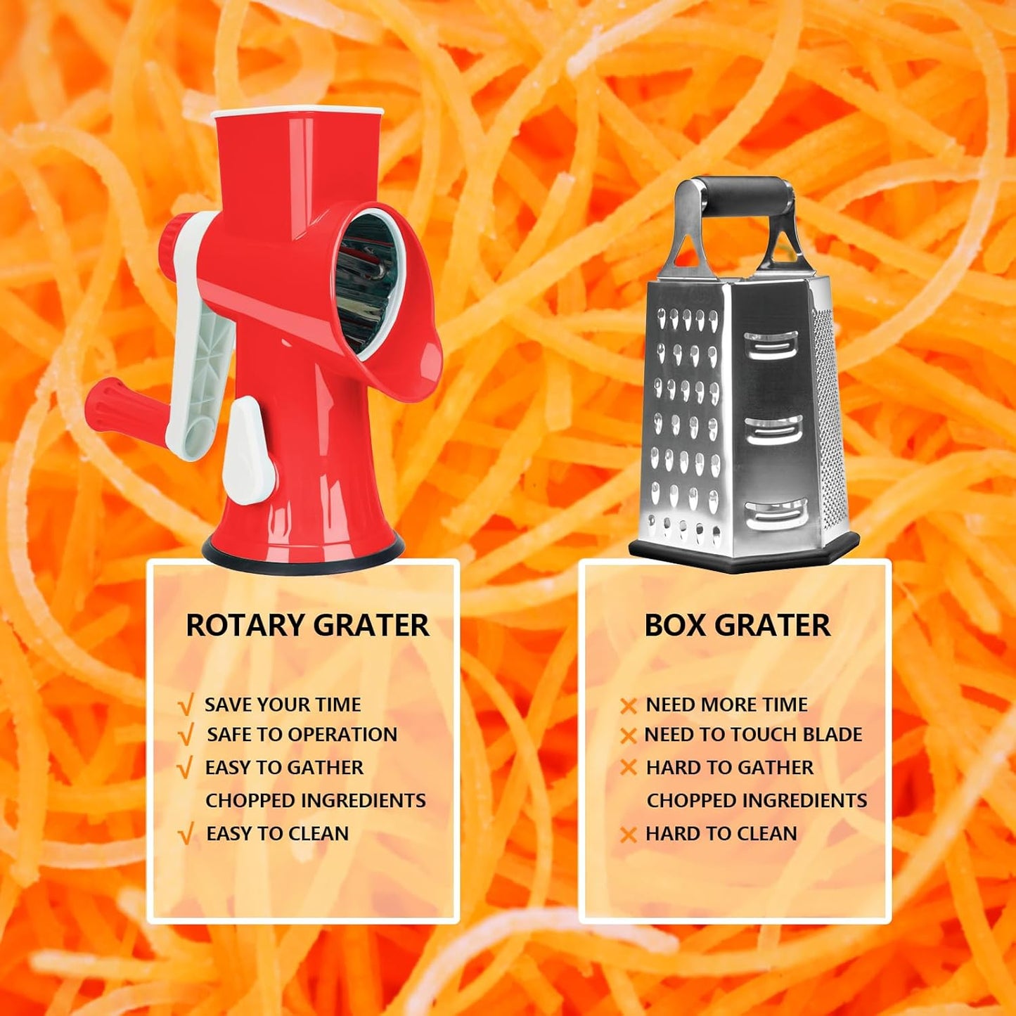 Rotary Cheese Grater with Handle-Versatile Cheese Grater Non-Slip Suction Base,Cheese Shredder & Food Slicer for Cheese,Carrots, Cucumbers,Nuts-Compact & Easy Clean Kitchen Kitchen Tool (blue)