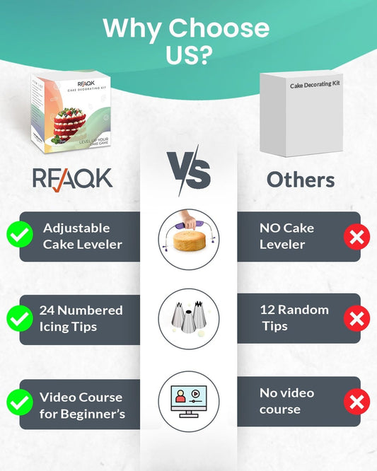 90PCs Cake Decorating Kit for Beginners, Baking Supplies Includes Cake Turntable, Cake Leveler, 24 Icing Piping Tips, 56 Piping Bags, 2 Couplers, Spatulas, Scrapers, Video Course and Booklet