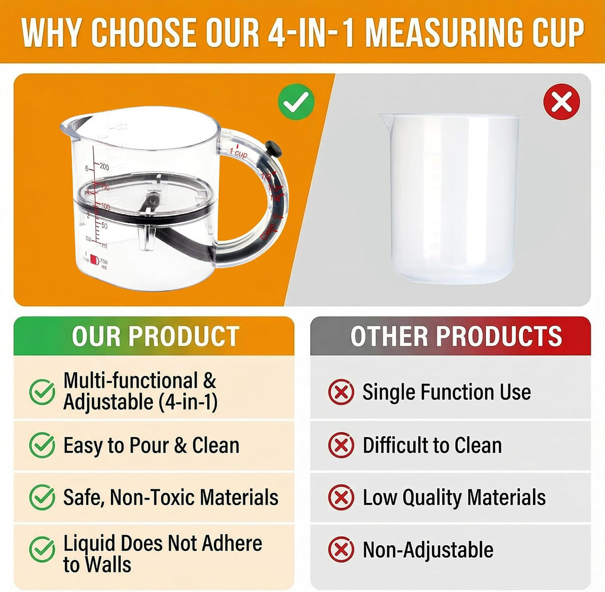 Adjustable 4-in-1 Measuring Cup with ml/oz Dual Scale and Push-Up Scraper Base, Stackable Kitchen Tool for Baking, Cooking and Meal Prep