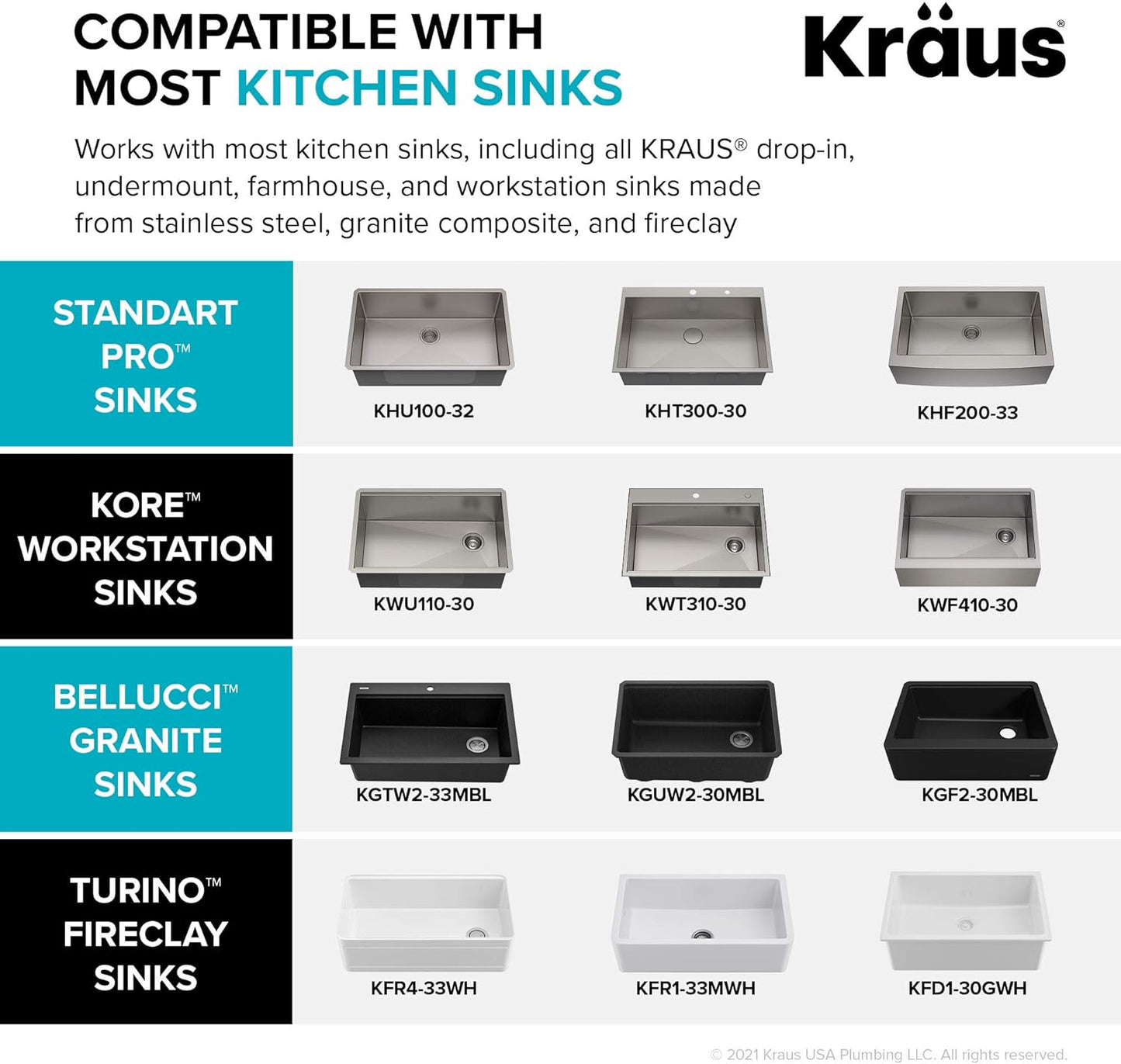 KRAUS Stainless Steel Colander for Workstation Kitchen Sink, CS-6