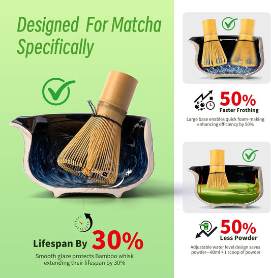 TEANAGOO Matcha Whisk Set, 7 Pcs Matcha Set Blue, Matcha Kit for Ceremony, Matcha Tea Set for Making Breakfast/Latte, Ceramic Matcha Bowl(chawan) whith Spout and Whisk, Gift for Friend/Family