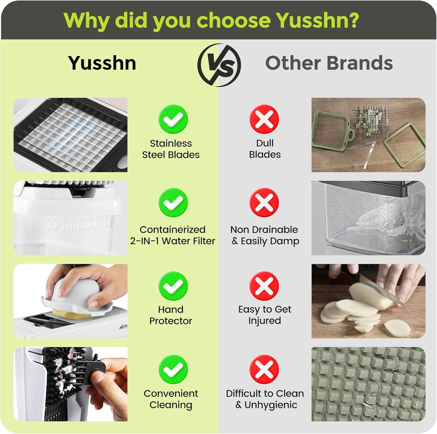 Yusshn Vegetable Chopper,12-in-1 Multifunctional Food Chopper,Professional Onion Chopper with 7 Blades,Vegetable Cutter with Container for Salad,Potato,Carrot,and Garlic; Essential Kitchen Tool(Grey)