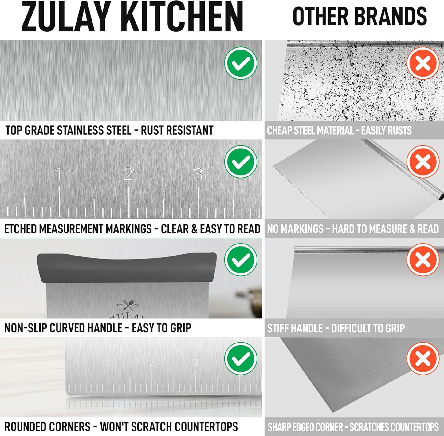 Zulay Kitchen Dough Blender - Stainless Steel Pastry Cutter, Heavy Duty Dough Cutter With Blades, Pastry Blender And Butter Cutter - Pastry Cutter For Baking (Blue)