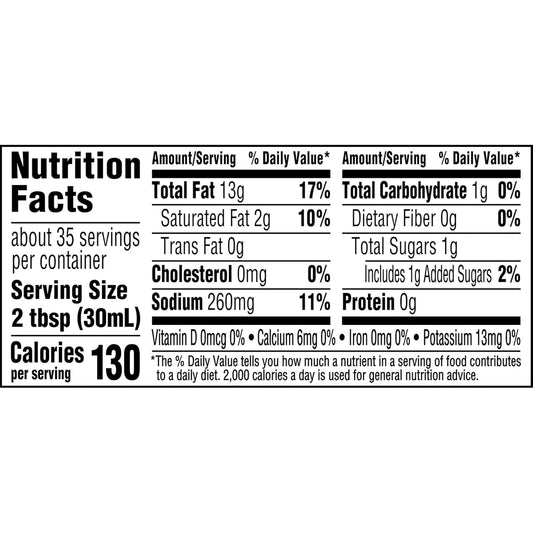 Original Ranch Salad Dressing and Topping, 36 Ounce Bottle (Package May Vary)