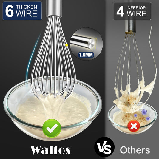 Whisk,304 Stainless Steel whisk,No-Rust 7+9+11inch Whisks for cooking Nice for Blending,Whisking,Beating.Heat resistant 600°F Dishwasher Safe. Heavy duty kitchen whisk.SILVER