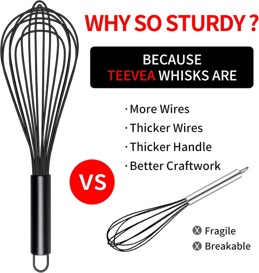 Silicone Whisk Set, Stainless Steel Handle, Heat Resistant Nonstick | Food Grade Silicone, Rust Resistant, Dishwasher Safe, Non Scratch, for Cooking Baking Egg Mixing