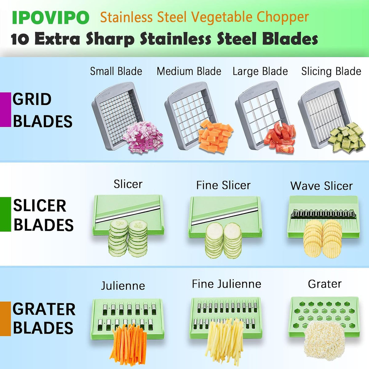 Vegetable Chopper Veggie Cutter Onion Food Potato Dicer with Container