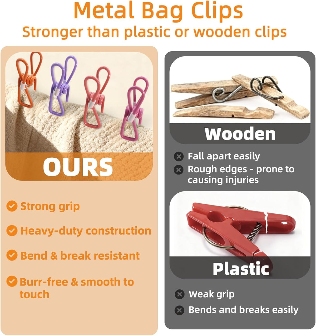 Chip Clips, 10 Pack Colorful Metal Chip Bag Clips with Rubber Caps PVC-Coated Strong Spring Steel Clip for Food Package, Chips Bag, Snack, Clothes pins, Paper, 5 Random Colors 2.2 Inch
