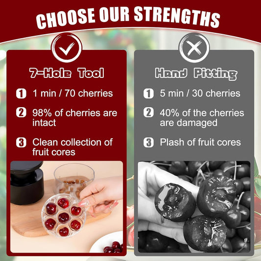 Cherry Pitter Multiple,2025 Quickly Release Multi Cherries Stoner Pitter,7-Hole Push Button Cherr'y Core Pit'ter Tool with Splatter Protector,Pit Seed Remover for Making Cherry Jam, Black