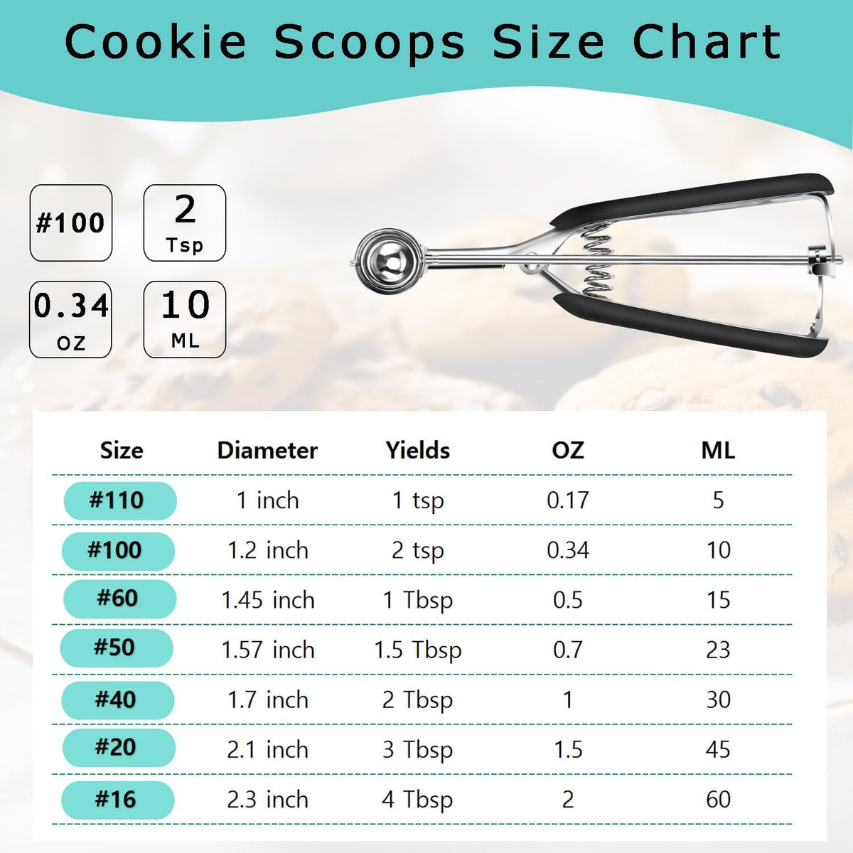 Mini Cookie Scoop, 1 Tsp Cookie Scoops for Baking, Melon Baller Scoop, 1 inch Cookie Scoop, Mini Ice Cream Scoop, Good Soft Grips, Smooth Trigger Release
