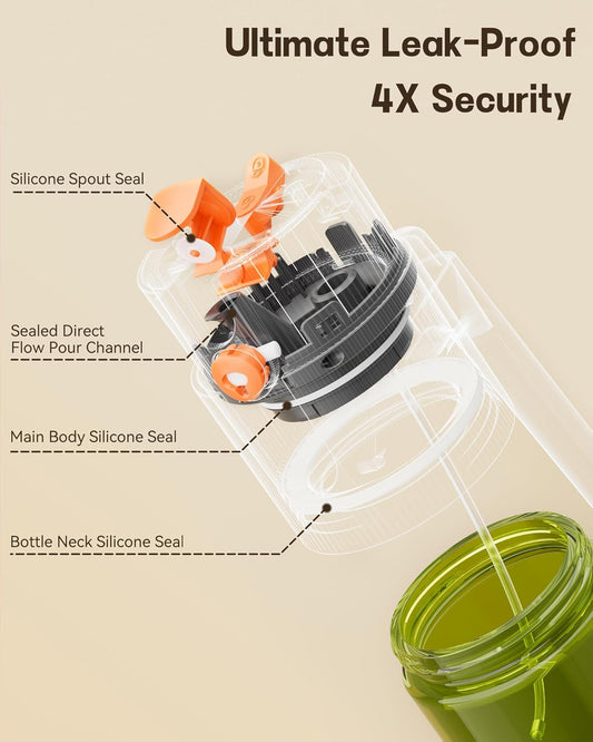 Olive Oil Sprayer & Dispenser Bottle for Cooking 17oz Dark Glass Oil Mister | 2-in-1 Sprayer & Pourer, Fine mist, Leakproof, Light-Blocking, Wide Mouth for Easy Refill & Clean, 8 Oil Labels, Reusable