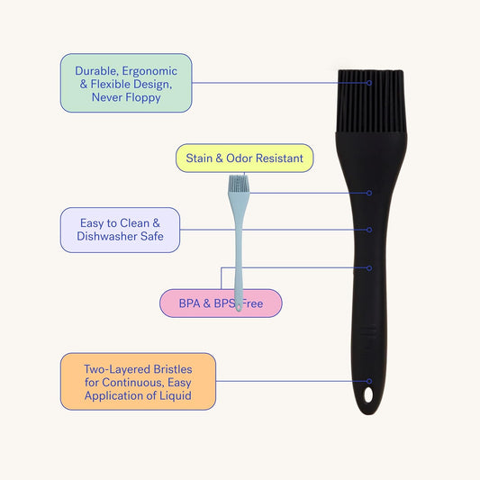 Premium Silicone Basting Brush - Heat Resistant BBQ, Pastry, Turkey Brush - Perfect for Cooking, Grilling, and Baking - Ultimate, Navy