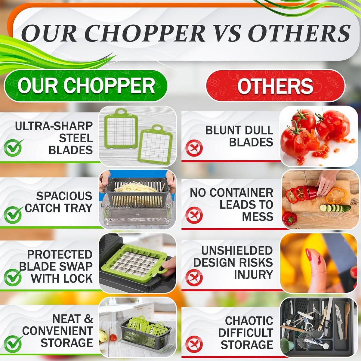 14-in-1 Vegetable Chopper with Container, 6 Blades & Finger Guard | Veggie Chopper with Container and Lid, Cheese Grater & Egg Separator, Dishwasher Safe, Dices Onion, Potato, Chips & Cubes