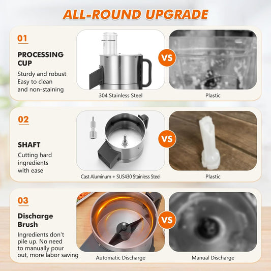 Electric Vegetable Dicer Stainless Steel Food Processor 16-Cup 300W Commercial Veggie Chopper Heavy Duty Fruits Cutter with 1/4" 3/8" 1/2" Blades Auto Discharge for Carrot Potato Onion