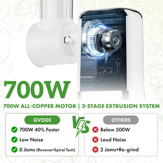 5-in-1 Electric Cheese Grater and Vegetable Slicer, White | 700W Powerful Rotary Grater, Multiple Attachments, For the Kitchen