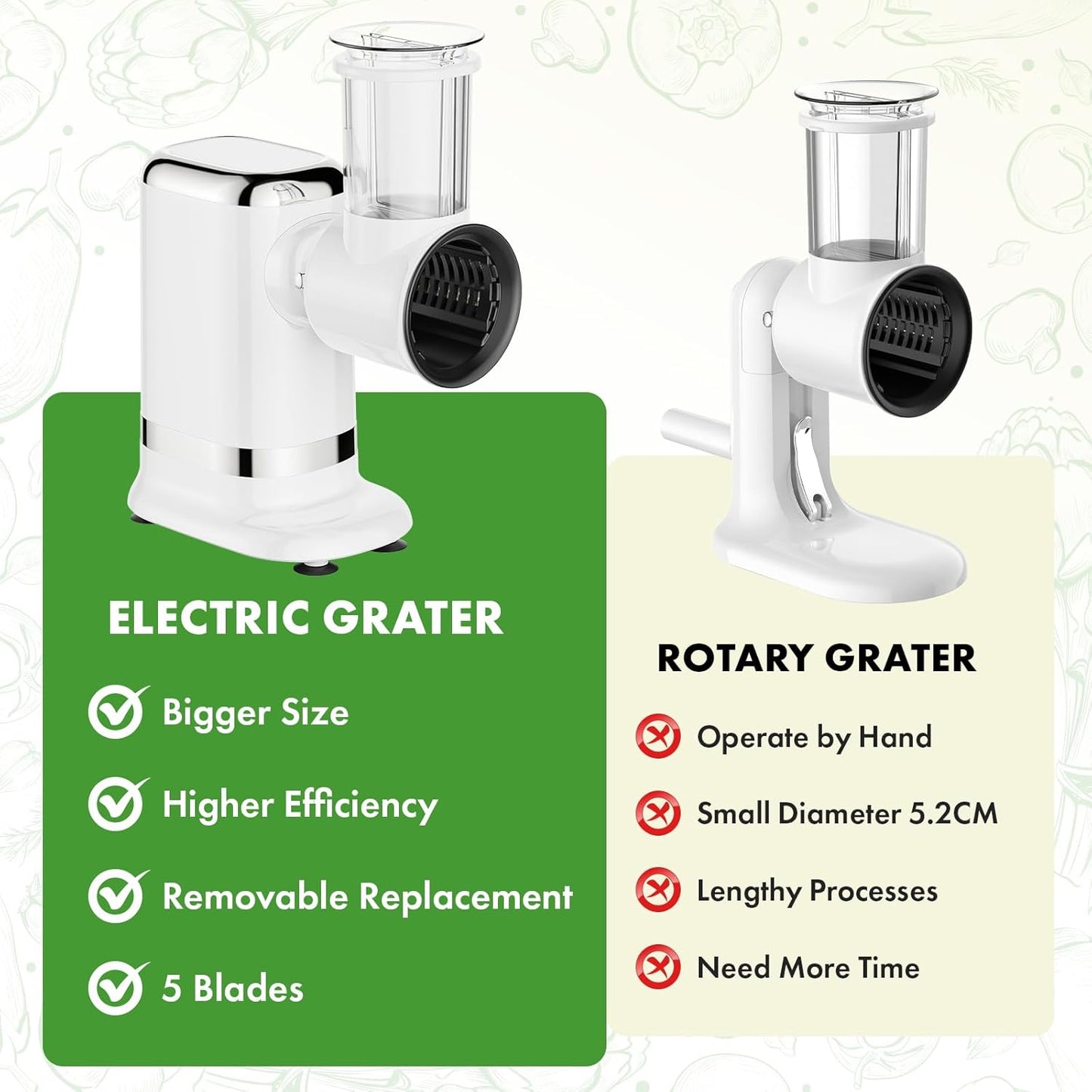 5-in-1 Electric Cheese Grater and Vegetable Slicer, White | 700W Powerful Rotary Grater, Multiple Attachments, For the Kitchen