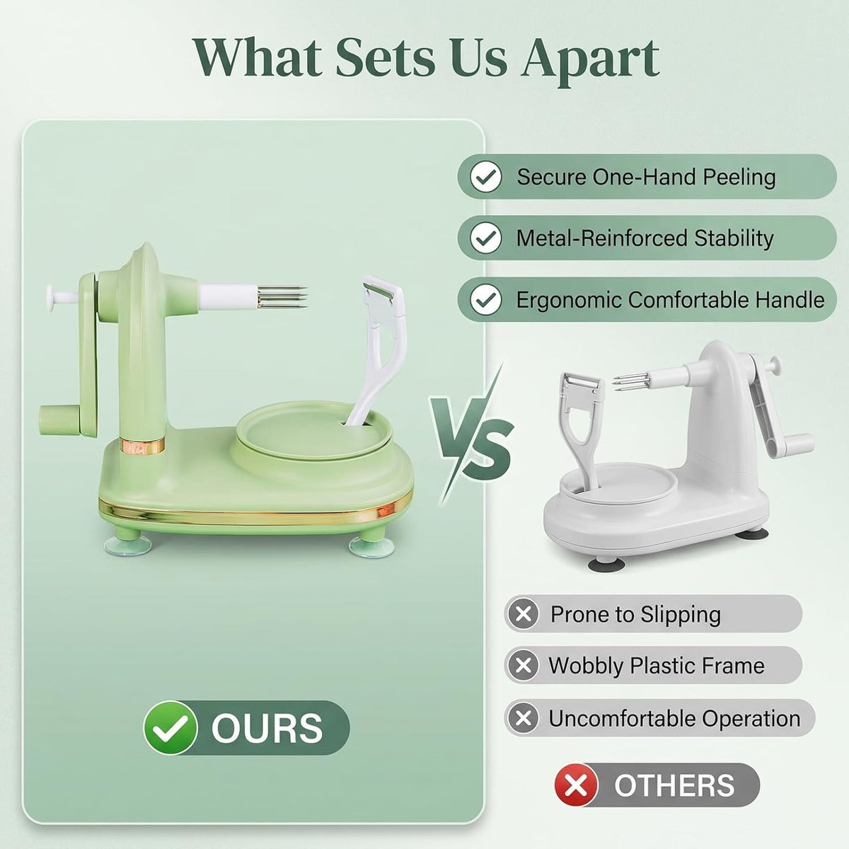 Apple Peeler Slicer Corer with 2 Blades for Home Kitchen