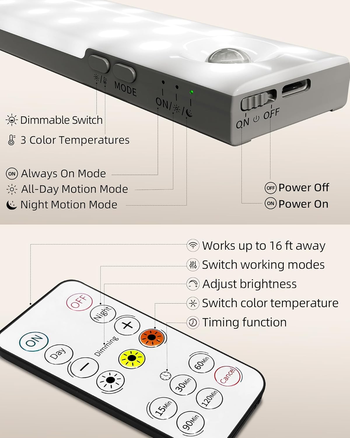 3-Pack Under Cabinet Lighting with Charging Station, 1800mAh Rechargeable Wireless Motion Sensor Lights, 3 Color Temps, Dimmable, Timer, Magnetic, with Remote Control for Kitchen, Closet