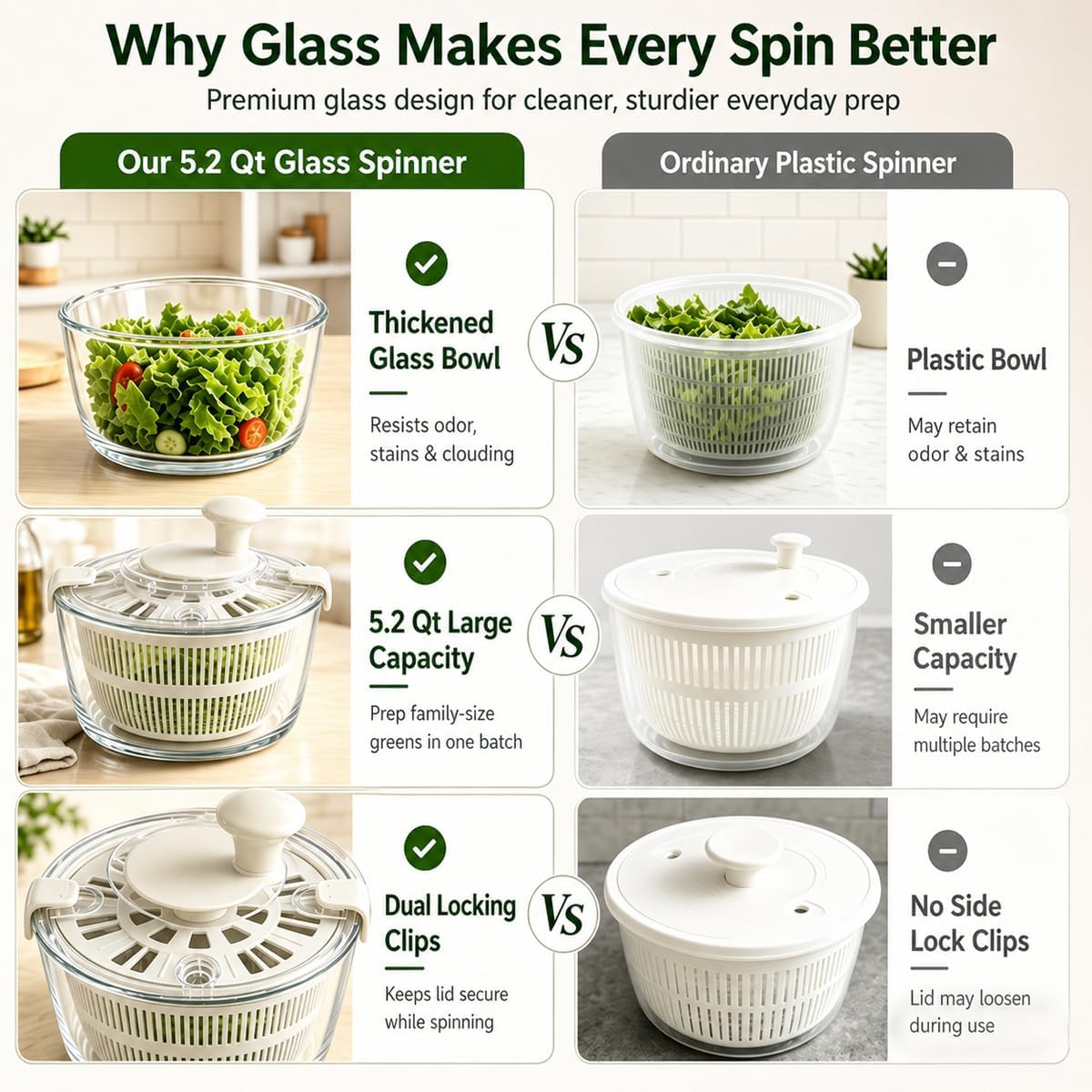 High Borosilicate Glass Salad Spinner with Microwave Safe Bowl | 5.2 Quart Large Lettuce Vegetable Washer Dryer | Easy Pump Dehydrator for Fruits Greens | Durable Easy Clean Food Prep Tool (Pink)