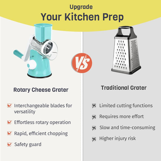 Rotary Cheese Grater for Kitchen, Shredder with 3 Interchangeable Blades, Rotary Grater with Handle and Strong Suction Base, for Vegetables, Fruit, Nuts, Easy to Use and Clean, Blue