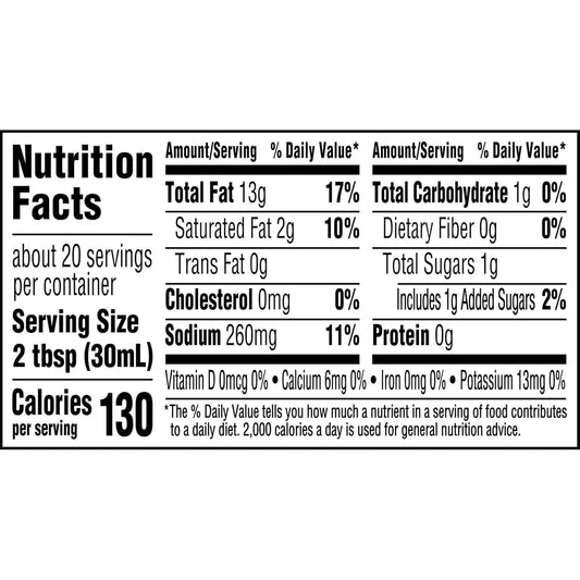 Easy Squeeze Original Ranch Salad Dressing and Topping, 20 Ounce Bottle (Package May Vary)