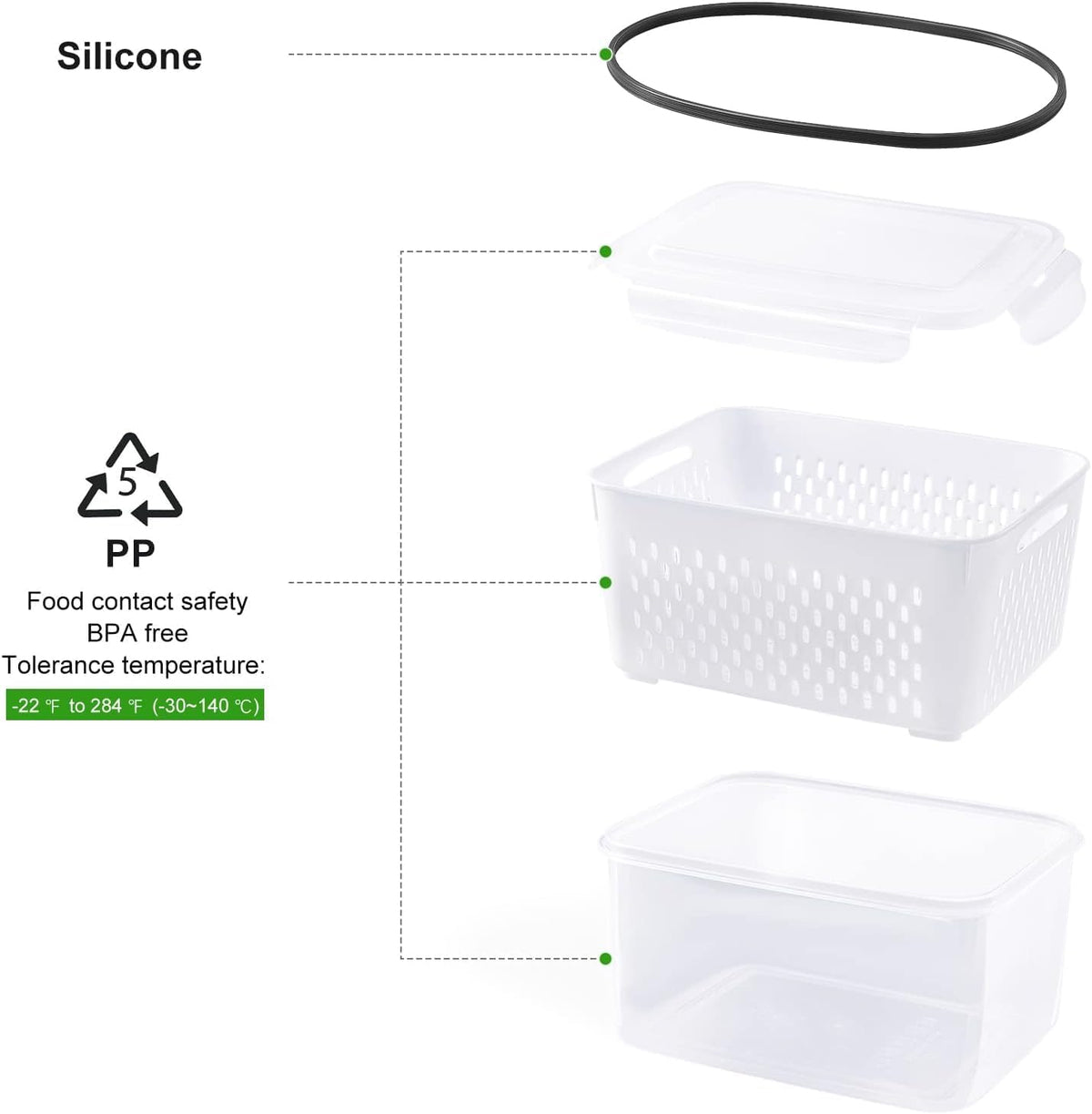 5 PCS Large Fruit storage Containers for Fridge ,Food Storage Containers