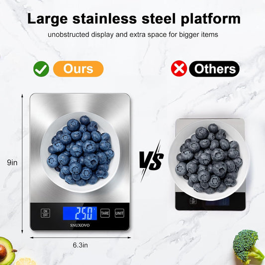 Food Scale, 33lb Digital Kitchen Scale for Cooking Baking | Stainless Steel Waterproof, 1g/0.05oz Precise Graduation, Grams and Ounces, Battery & USB Charging