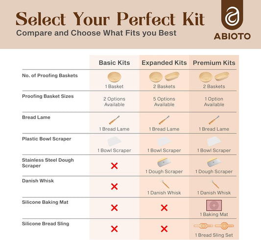 Banneton Baskets with Sourdough Bread Baking Supplies - 17-Piece Kit | Bread Baking Kit for Beginners - Round & Oval Sourdough Proofing Baskets, Liners, Slings, Mat, Lame, Danish Whisk, & Scrapers