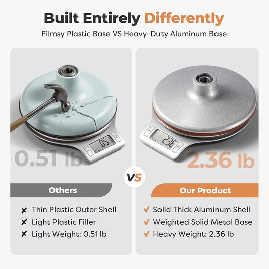 12" Aluminum Cake Turntable Set, Rotating Cake Stand for Decorating