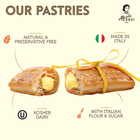 Delizia Pastry Cream , Cream Filled Puff Pastry Patisserie Rolls, All-Natural, Kosher Dairy, Made in Italy - 4.41oz (125g) Box, 4-Pack