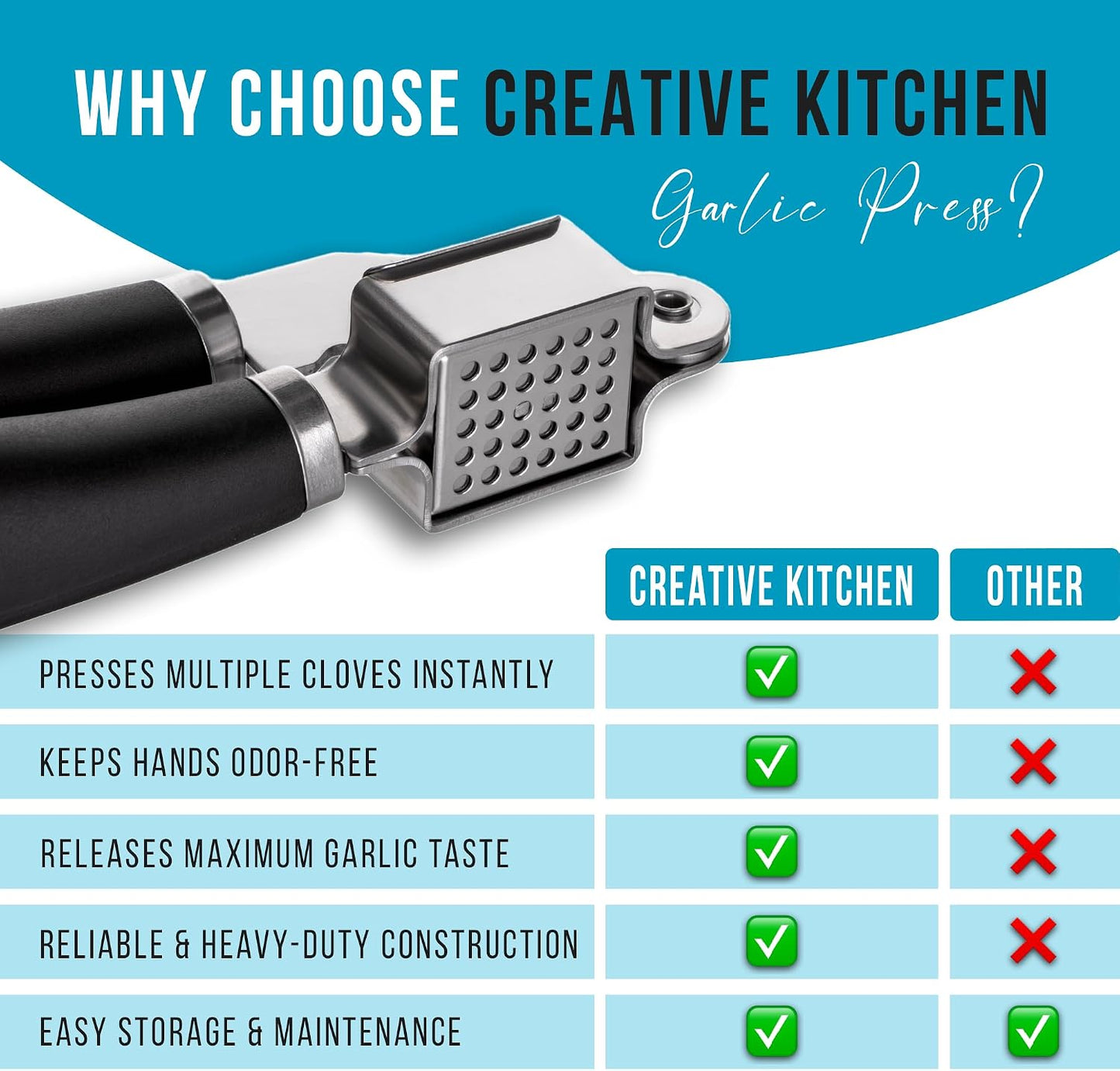 Garlic Press, Manual Kitchen Tool, 22.5 cm