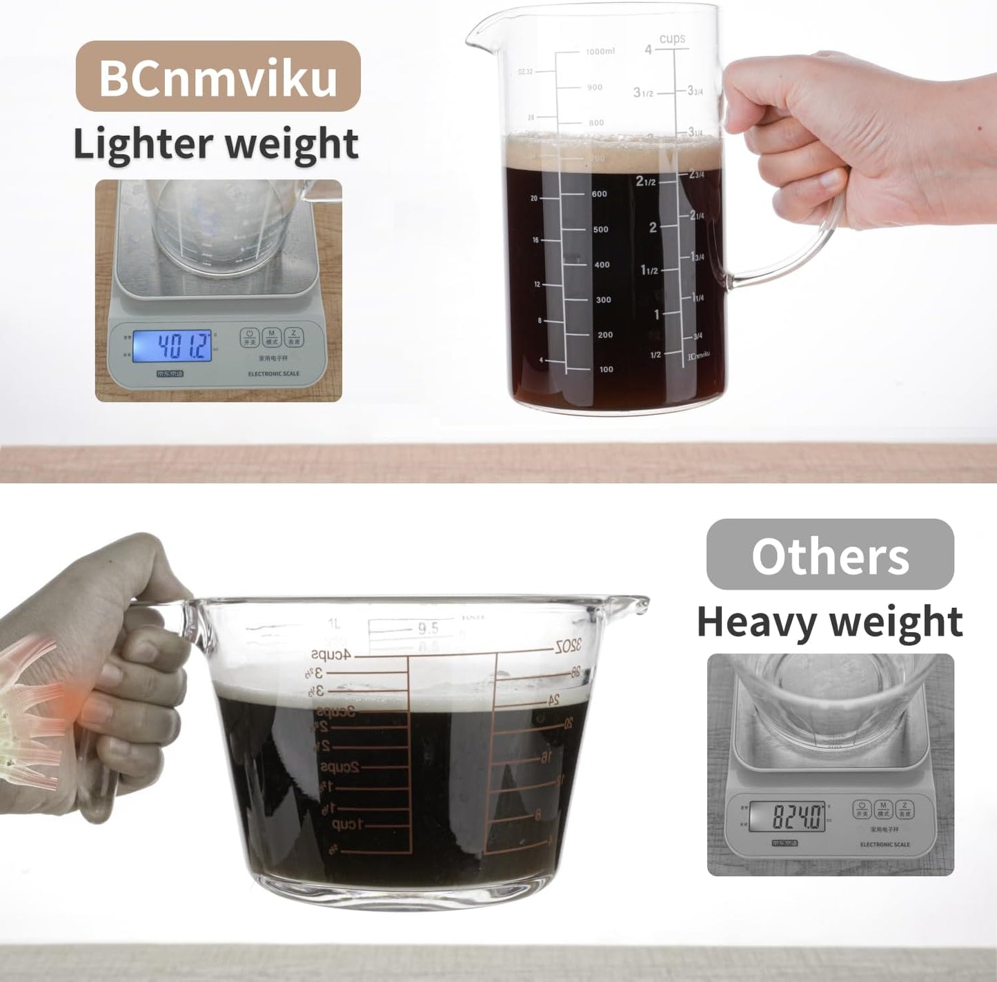Glass Measuring Cup, Insulated handle, V-Shaped Spout, High Borosilicate Glass Measuring Cup 1000ML、 /1 Liter, 4 Cup for Kitchen or Restaurant, Easy To Read (1000ml-1pcs)