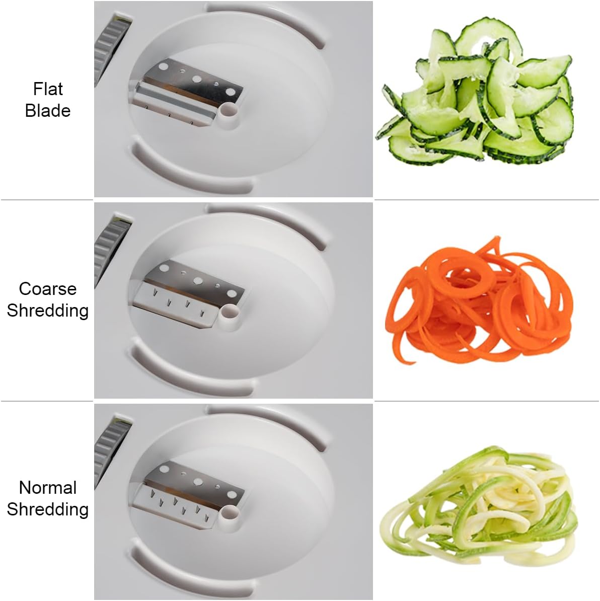 Vegetable Spiralizer & Zucchini Noodle Maker - 3 In 1 Adjustable Spiral Slicer with BPA-Free Plastic & Clear Bowl, Effortless for Cucumber, Potato, Carrot