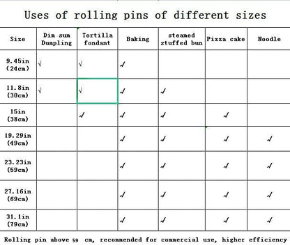 Extra Long Pasta Rolling Pin，31.1×1.38inch/79×3.5cm