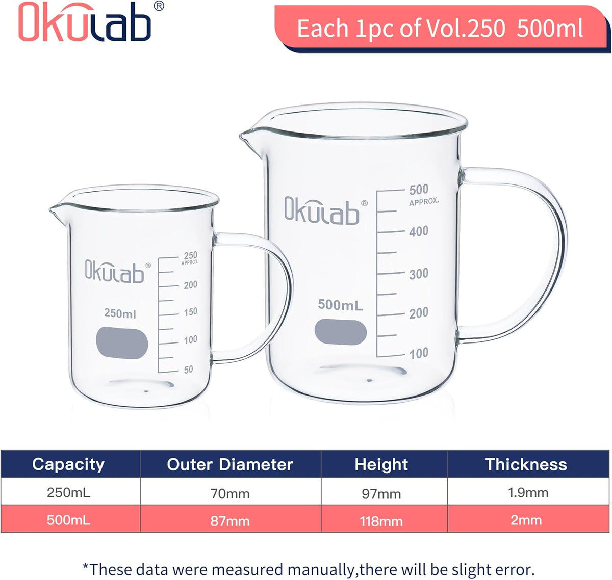 Glass Beakers with Handle, Vol 600ml 3.3 Borosilicate Glass Beaker Measuring Cups with Spout for Laboratories, Classrooms or Home, Lab Beakers, BKLGH600A2