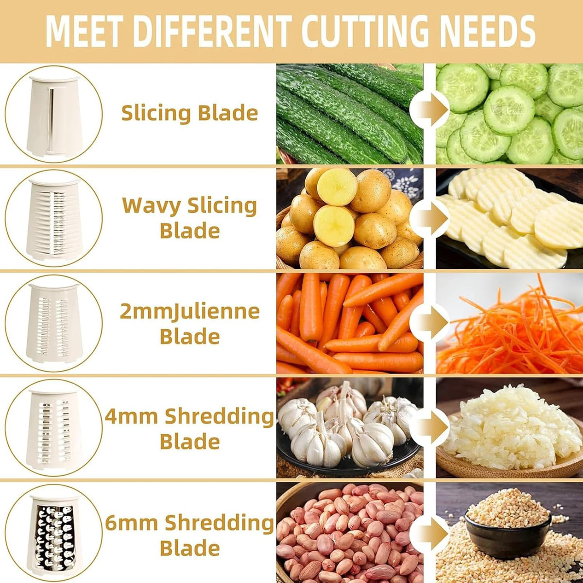 Rotary Cheese Grater with Handle, 5 Replaceable Blades(Green)