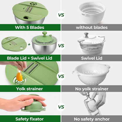 Salad Spinner Large, Lettuce Spinner with 5 Blade Slicer, 5Qt