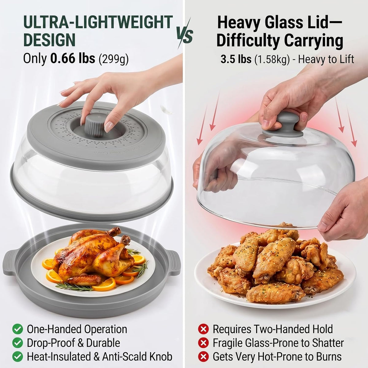 Microwave Splatter Cover for Food with Anti-scald Base Plate,Large Plastic & Silicone Vented Avoid Scalding Collapsible Guard Lid, Plate Holder & Kitchen Colander for Meal Prep-10.7 Inch (2 Pcs BRed)